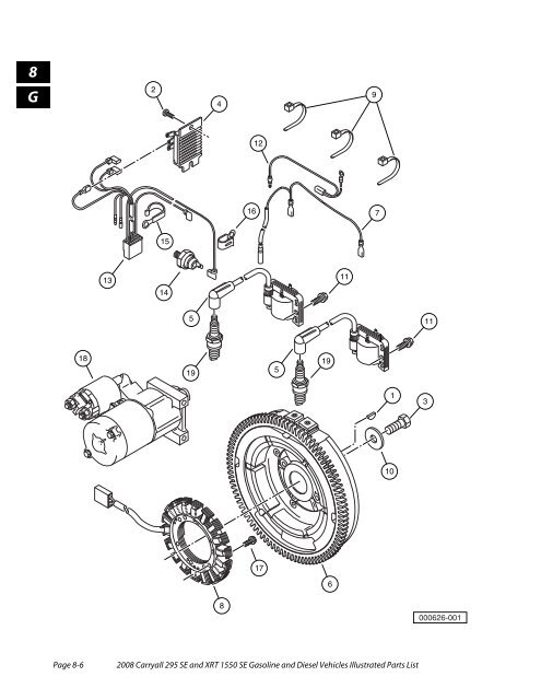 2008 Carryall 295 SE and XRT 1550 SE Illustrated Parts ... - Mobilicab