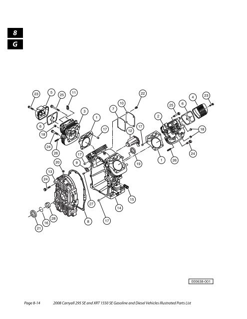 2008 Carryall 295 SE and XRT 1550 SE Illustrated Parts ... - Mobilicab