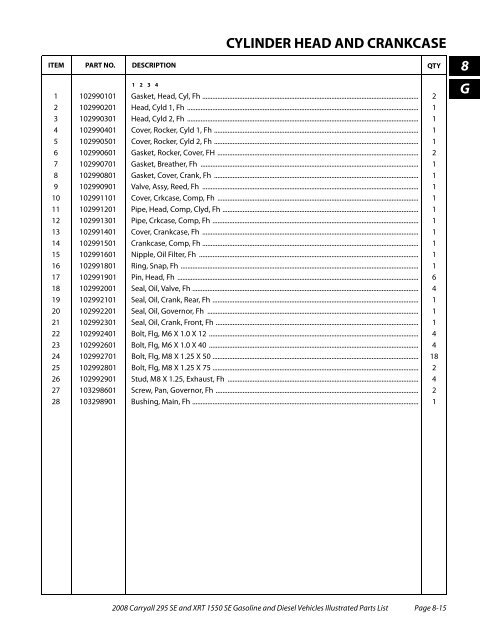 2008 Carryall 295 SE and XRT 1550 SE Illustrated Parts ... - Mobilicab