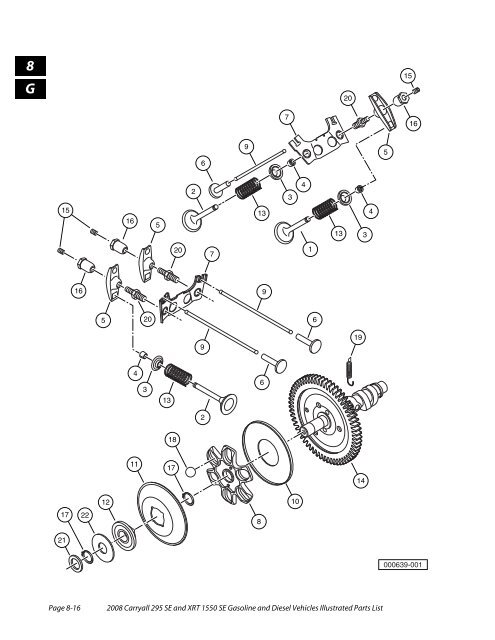 2008 Carryall 295 SE and XRT 1550 SE Illustrated Parts ... - Mobilicab