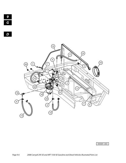 2008 Carryall 295 SE and XRT 1550 SE Illustrated Parts ... - Mobilicab