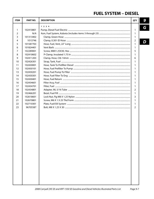 2008 Carryall 295 SE and XRT 1550 SE Illustrated Parts ... - Mobilicab