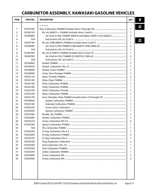 2008 Carryall 295 SE and XRT 1550 SE Illustrated Parts ... - Mobilicab