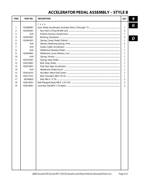 2008 Carryall 295 SE and XRT 1550 SE Illustrated Parts ... - Mobilicab