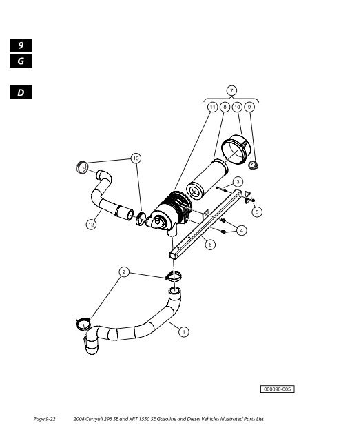 2008 Carryall 295 SE and XRT 1550 SE Illustrated Parts ... - Mobilicab