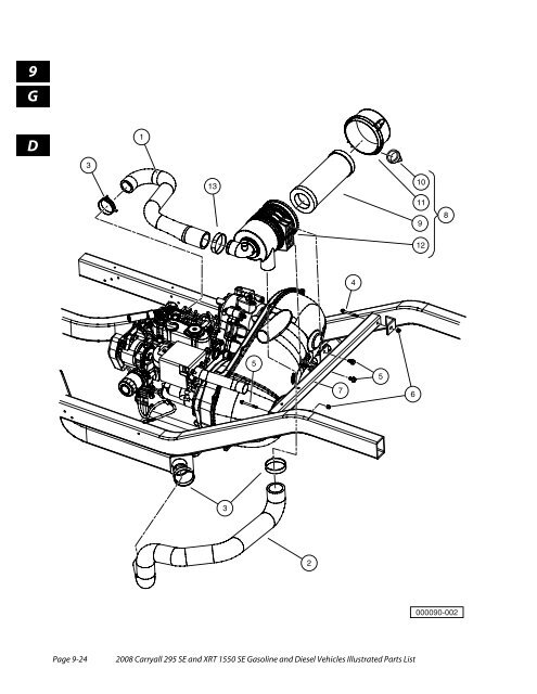 2008 Carryall 295 SE and XRT 1550 SE Illustrated Parts ... - Mobilicab