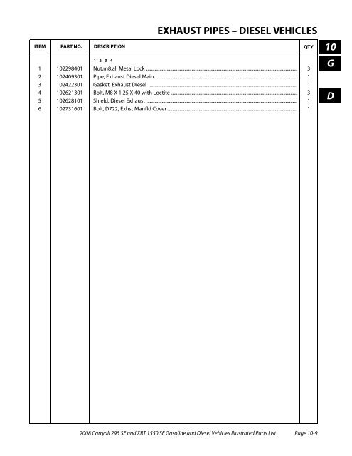 2008 Carryall 295 SE and XRT 1550 SE Illustrated Parts ... - Mobilicab