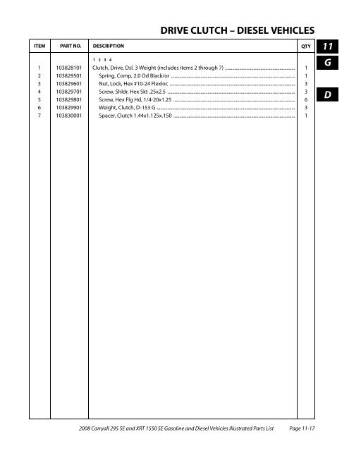 2008 Carryall 295 SE and XRT 1550 SE Illustrated Parts ... - Mobilicab