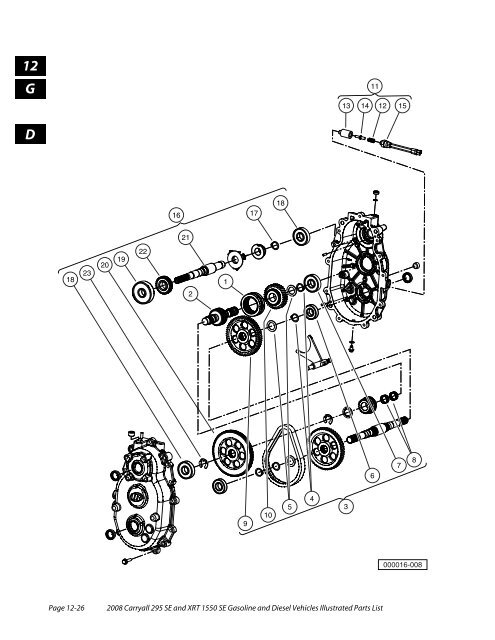 2008 Carryall 295 SE and XRT 1550 SE Illustrated Parts ... - Mobilicab