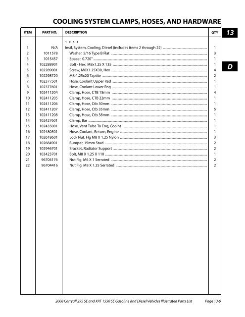 2008 Carryall 295 SE and XRT 1550 SE Illustrated Parts ... - Mobilicab