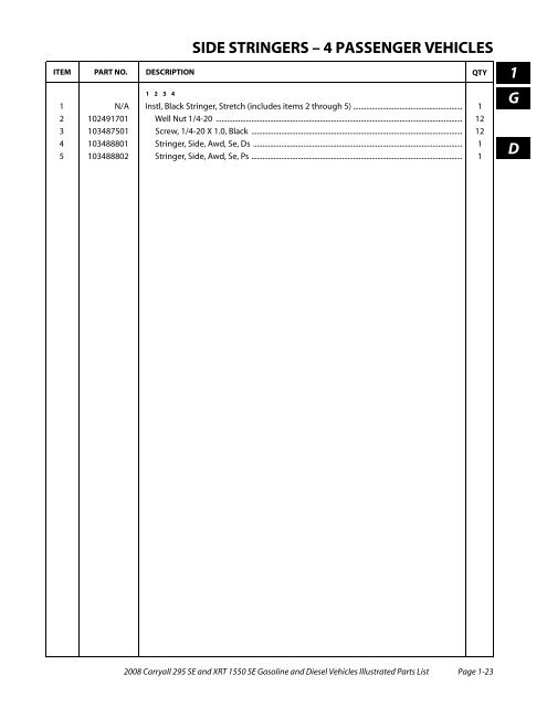 2008 Carryall 295 SE and XRT 1550 SE Illustrated Parts ... - Mobilicab