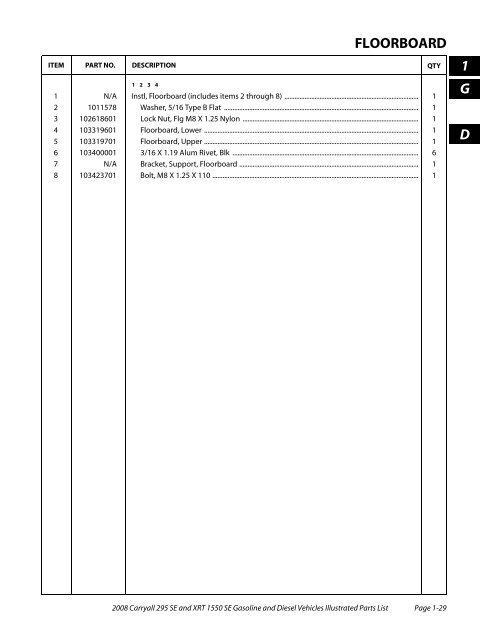 2008 Carryall 295 SE and XRT 1550 SE Illustrated Parts ... - Mobilicab