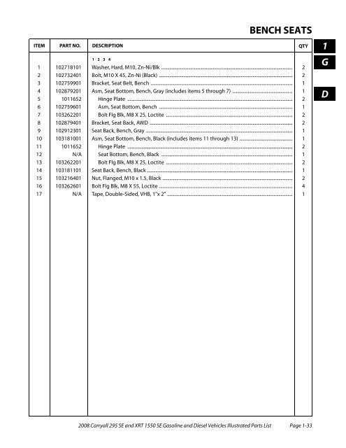 2008 Carryall 295 SE and XRT 1550 SE Illustrated Parts ... - Mobilicab