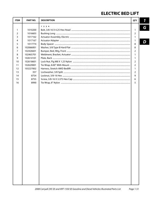 2008 Carryall 295 SE and XRT 1550 SE Illustrated Parts ... - Mobilicab