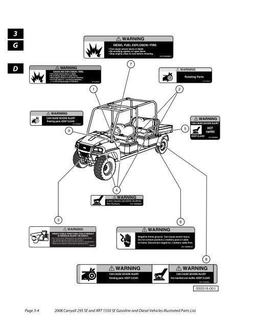 2008 Carryall 295 SE and XRT 1550 SE Illustrated Parts ... - Mobilicab