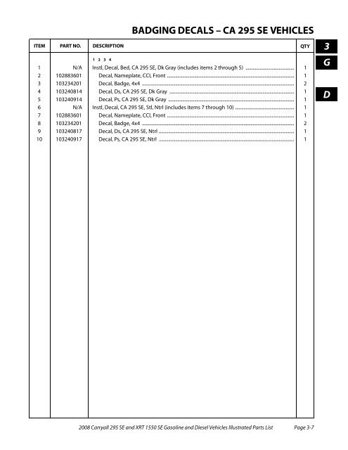 2008 Carryall 295 SE and XRT 1550 SE Illustrated Parts ... - Mobilicab