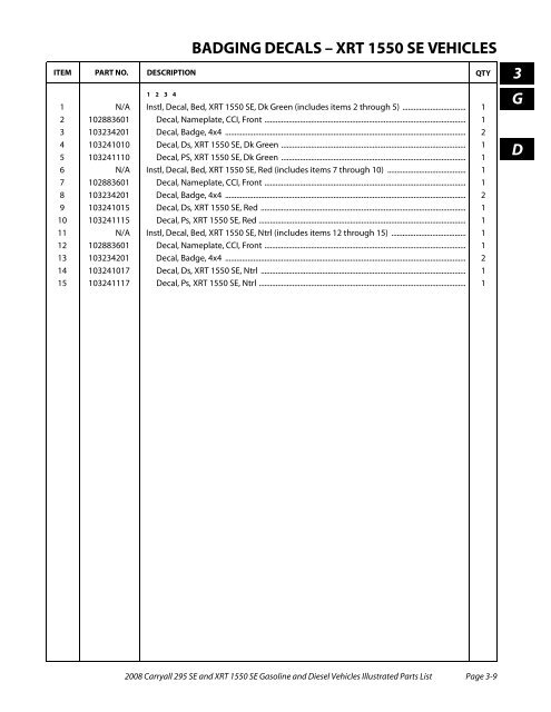 2008 Carryall 295 SE and XRT 1550 SE Illustrated Parts ... - Mobilicab