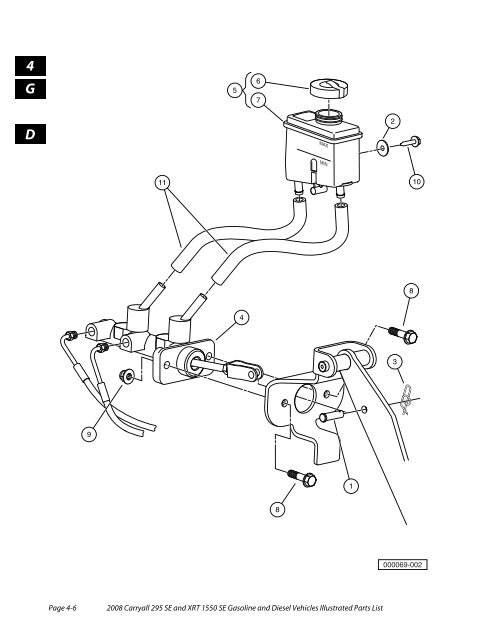 2008 Carryall 295 SE and XRT 1550 SE Illustrated Parts ... - Mobilicab