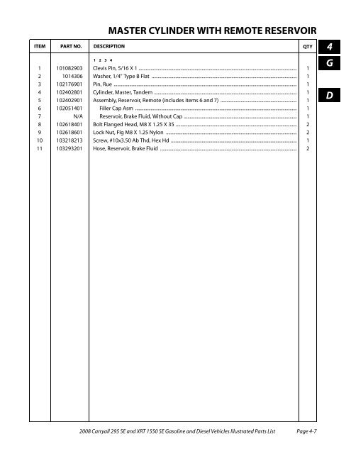 2008 Carryall 295 SE and XRT 1550 SE Illustrated Parts ... - Mobilicab