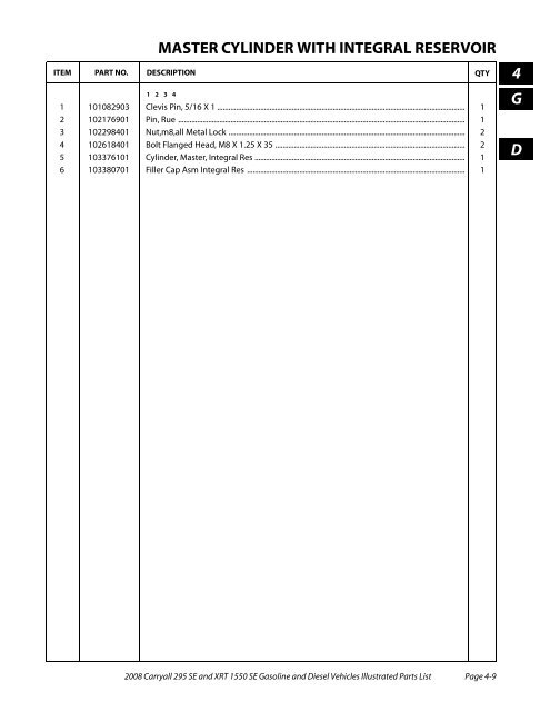 2008 Carryall 295 SE and XRT 1550 SE Illustrated Parts ... - Mobilicab