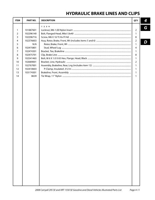 2008 Carryall 295 SE and XRT 1550 SE Illustrated Parts ... - Mobilicab