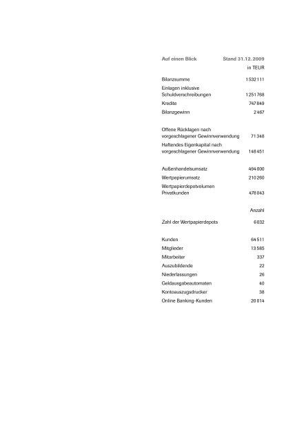 GeschÃ¤ftsbericht __ - VR Bank Starnberg-Herrsching-Landsberg eG