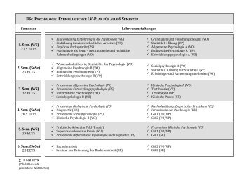 Semester Lehrveranstaltungen 1. Sem. (WS) 27,5 ECTS 2. Sem ...