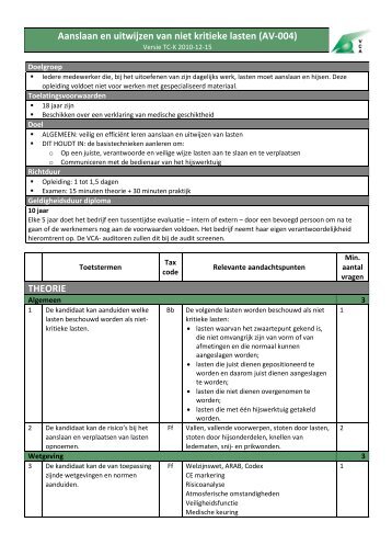 Aanslaan en uitwijzen van niet kritieke lasten (AV-004 ... - VCA