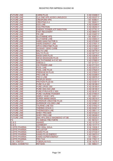 REGISTRO PER IMPRESA GIUGNO 06 - Ministero della Salute