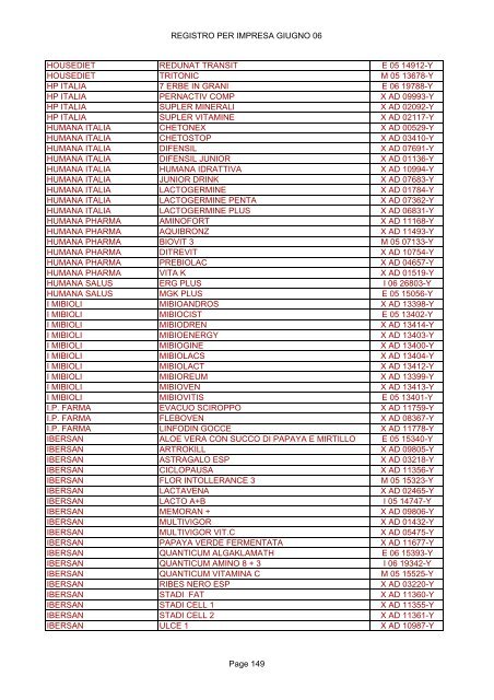 REGISTRO PER IMPRESA GIUGNO 06 - Ministero della Salute