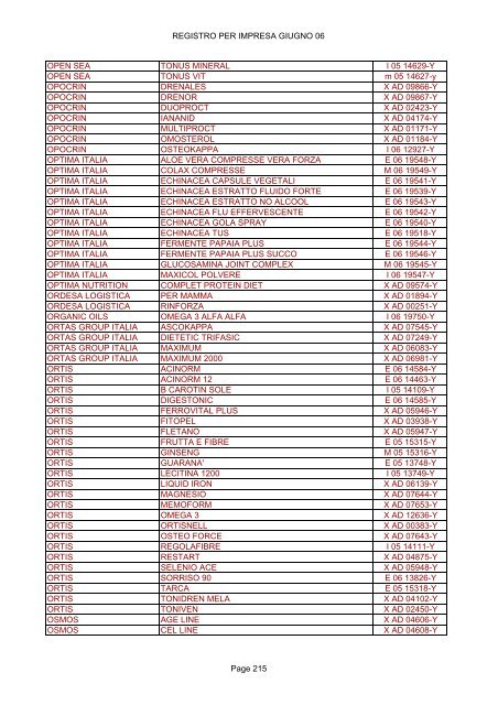 REGISTRO PER IMPRESA GIUGNO 06 - Ministero della Salute