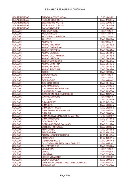 REGISTRO PER IMPRESA GIUGNO 06 - Ministero della Salute