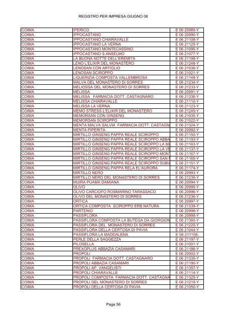 REGISTRO PER IMPRESA GIUGNO 06 - Ministero della Salute