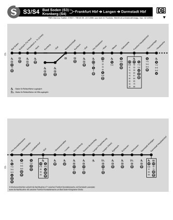 S3/S4 Kronberg (S4) Bad Soden (S3) Frankfurt Hbf Langen - traffiQ