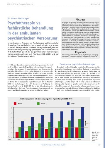 Open Access-PDF zum Zitieren - Monitor Versorgungsforschung