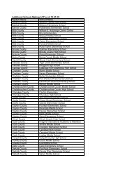 List of additional schools making AYP compared to July Release ...