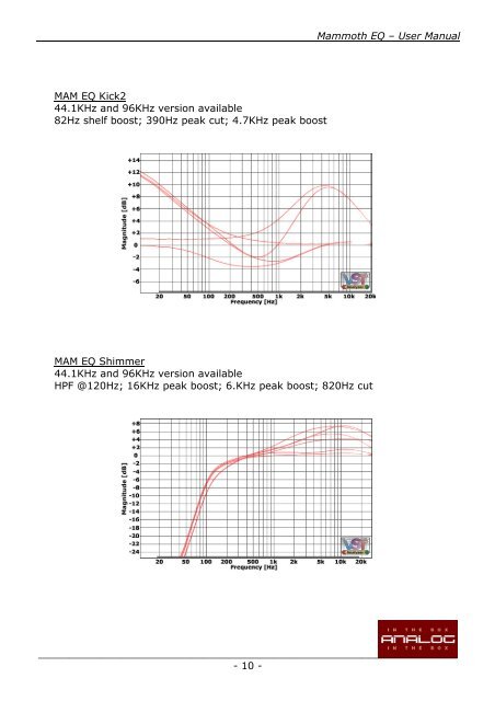 Mammoth EQ Manual - Analog In The Box