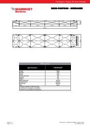 View the datasheet in PDF