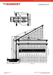 LIEBHERR MK 80