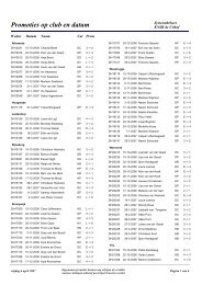 Promoties op club en datum - KNSB Gewest
