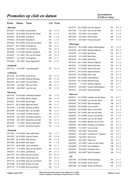 Promoties op club en datum - KNSB Gewest