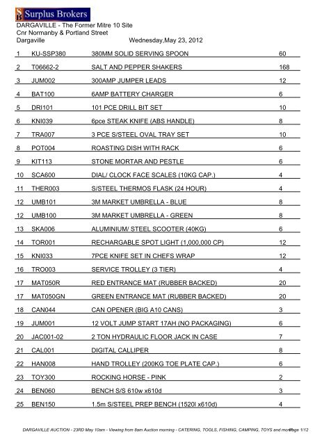 DARGAVILLE - The Former Mitre 10 Site Cnr ... - Surplus Brokers