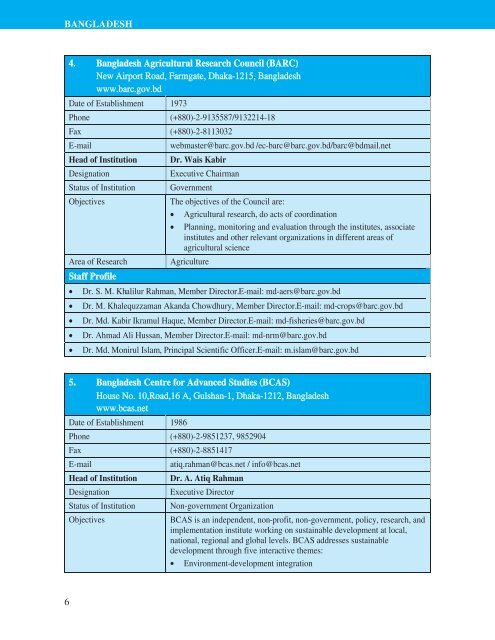 Directory of HRD Institutions & Experts in the SAARC Region