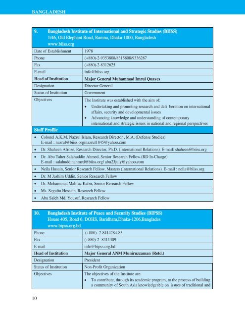 Directory of HRD Institutions & Experts in the SAARC Region