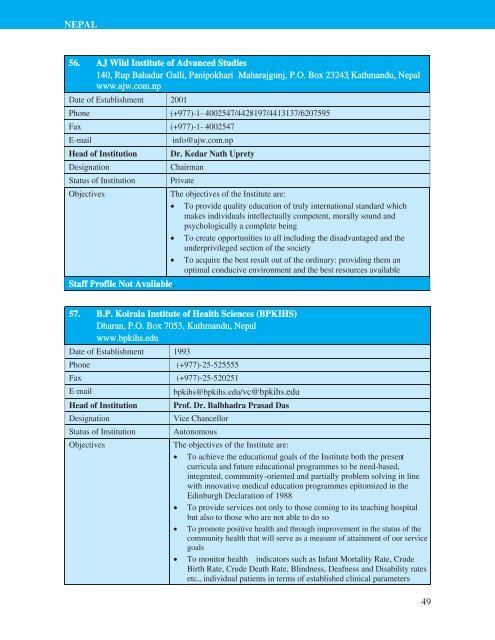 Directory of HRD Institutions & Experts in the SAARC Region