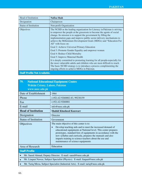 Directory of HRD Institutions & Experts in the SAARC Region