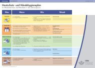 Hautschutz- und HÃ¤ndehygieneplan fÃ¼r Mitarbeiterinnen und ...