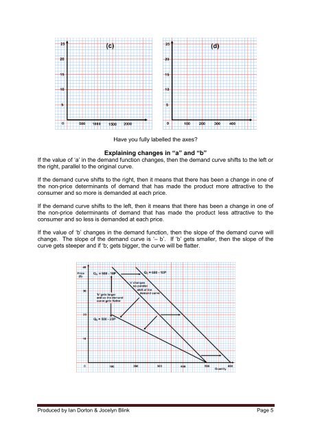 QUANTITATIVE ECONOMICS