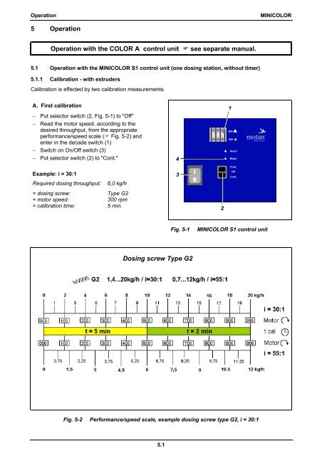 OPERATING AND MAINTENANCE INSTRUCTIONS MINICOLOR