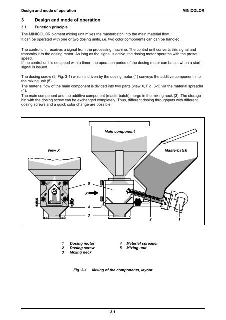 OPERATING AND MAINTENANCE INSTRUCTIONS MINICOLOR